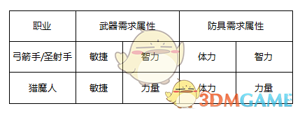 为什么美国各个州法律的不统一？